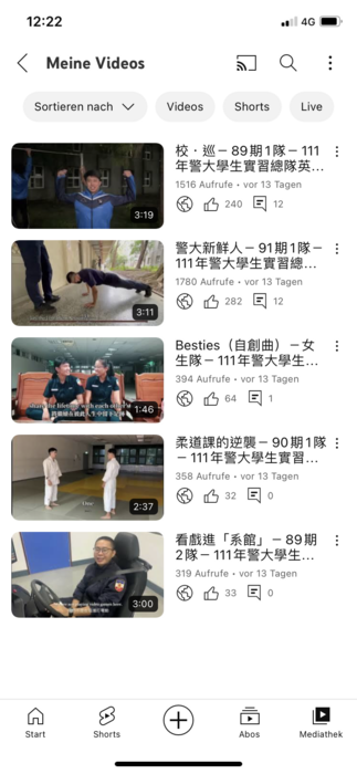 人氣王評比－－Youtube影片讚數