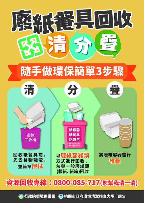 廢紙餐具回收