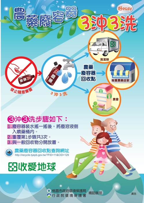 農藥廢棄物